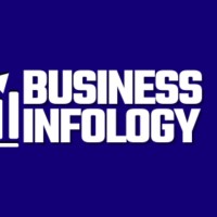 Business Infology