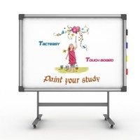 interactive whiteboard