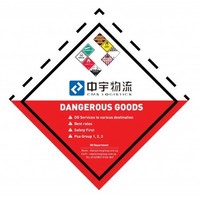 DG Cmsgroup