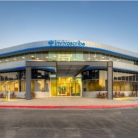 Invivoscribe, Inc. Recruiting