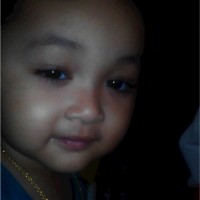 Suriani Haris