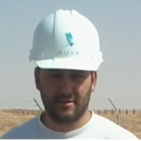 mohamed maaly