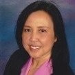 Karin Luu