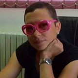Mioara Constantin