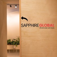 Sapphire Globalfs