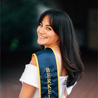 Isabella Chang