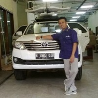 Sudiarsyah (Iyank)