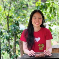 Kim Phung (Sophie)