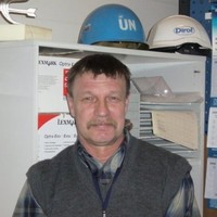 Gubanov (Contractor)