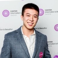 Will Su