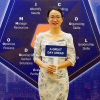Dung Ngo (Tate Ngo)