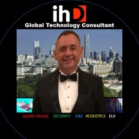 Ian D. Harris