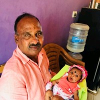 Shivaji Dudam