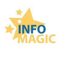 hamza brahim infomagic