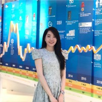 Phuong Nguyen