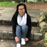 Kelly Fung