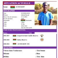Abdoul Bassid Ouedraogo