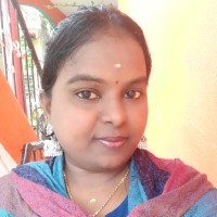 Shalini R