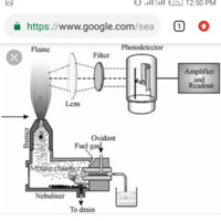 Falalu Aminu