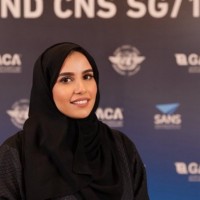 Danya Alnabati