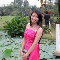 Ngan Nguyen Thi