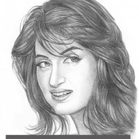 Namita Azad