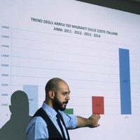 Emanuele Cardella