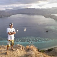 aswar rinto