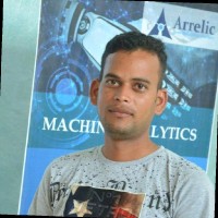 Abinash Prasad Swain