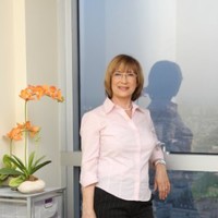Olga Raz