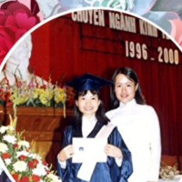 Tuyết Thị