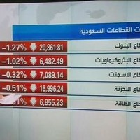 ABDULRHMAN ALNOMAY