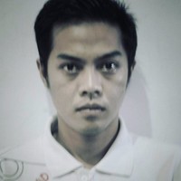 gilang irwan