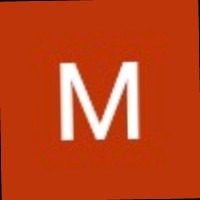 Mohammad husain Kovadiya