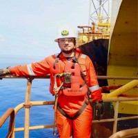 Mohamad Syarain Mohd Anwar