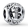 Belandry Inc