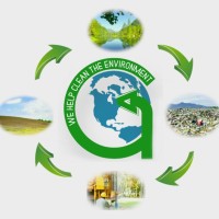 GEM Group Inc.