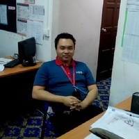 Mohd Azizi