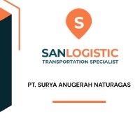 Surya Anugerah N