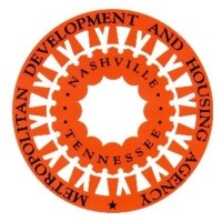 Mdha Human Resources