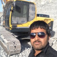 Syed Zulqarnain Haider Shah