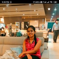 Rakshitha N B