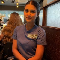 Mahnoor Syed