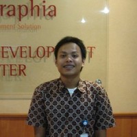 Reza Aditya Anugrah