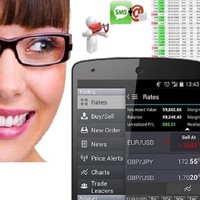 Forex Signals
