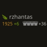 Zhantas R