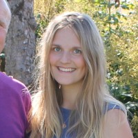Sofia Molin Dunkel