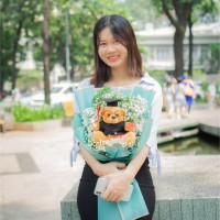 Trinh Nguyen Thi