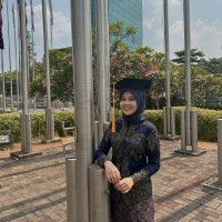 Nur Aisah