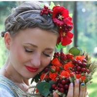 Anna Bogdan